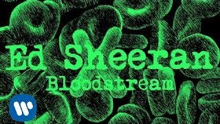 music thumbnail